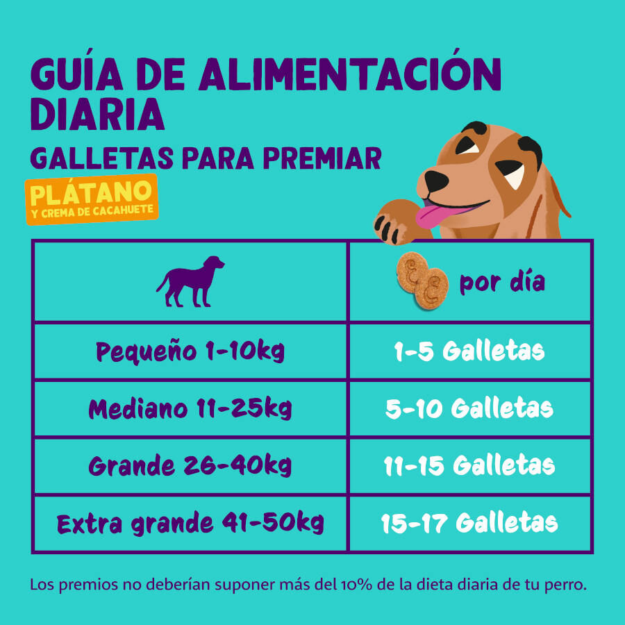 400 g Edgard y Cooper Biscoitos de Banana e Manteiga de Amendoim para c&atilde;es , , large Imagem n&uacute;mero 5